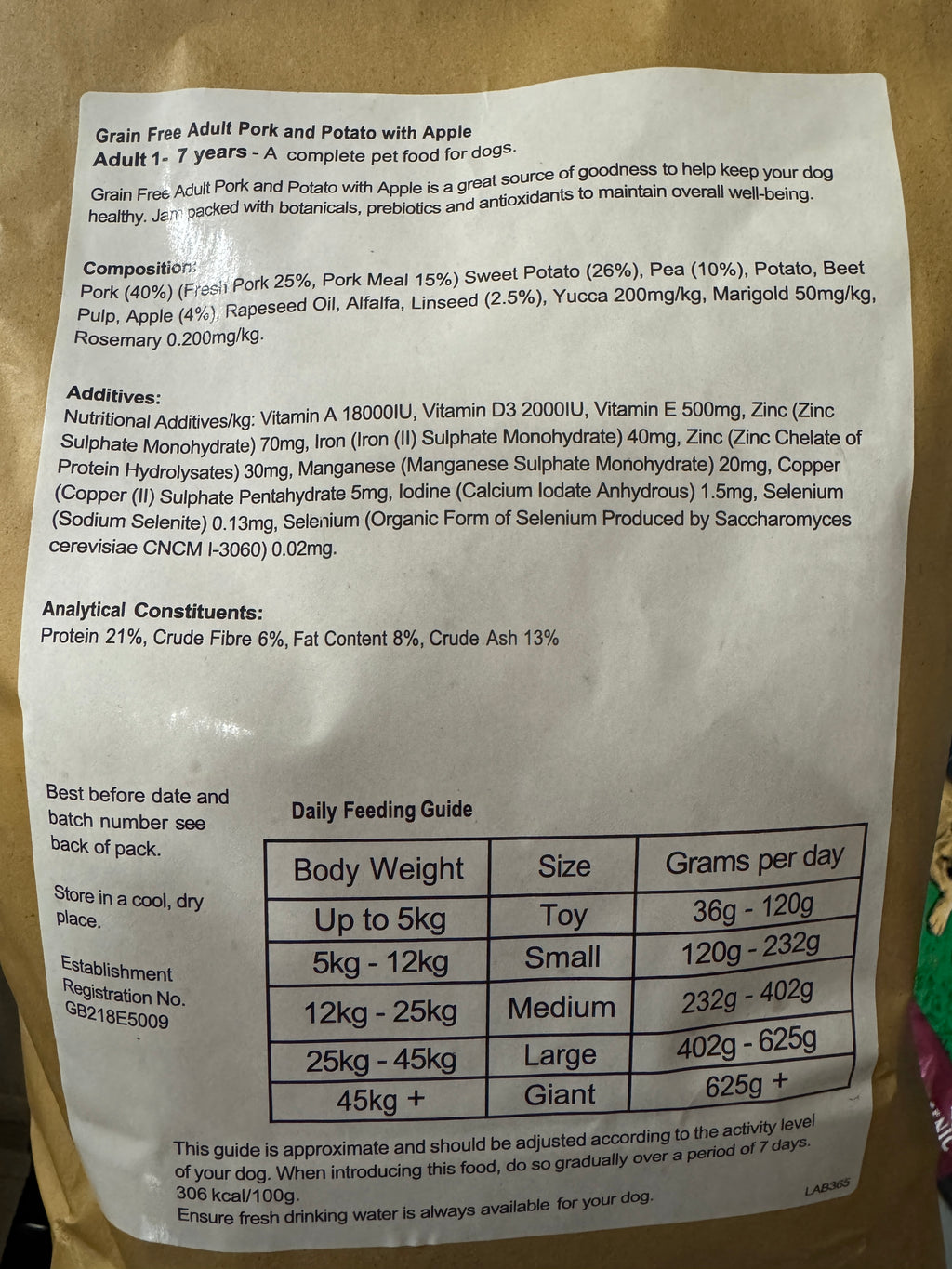 Raw Delights 40% Meat Grain Free Kibble ingredients back label