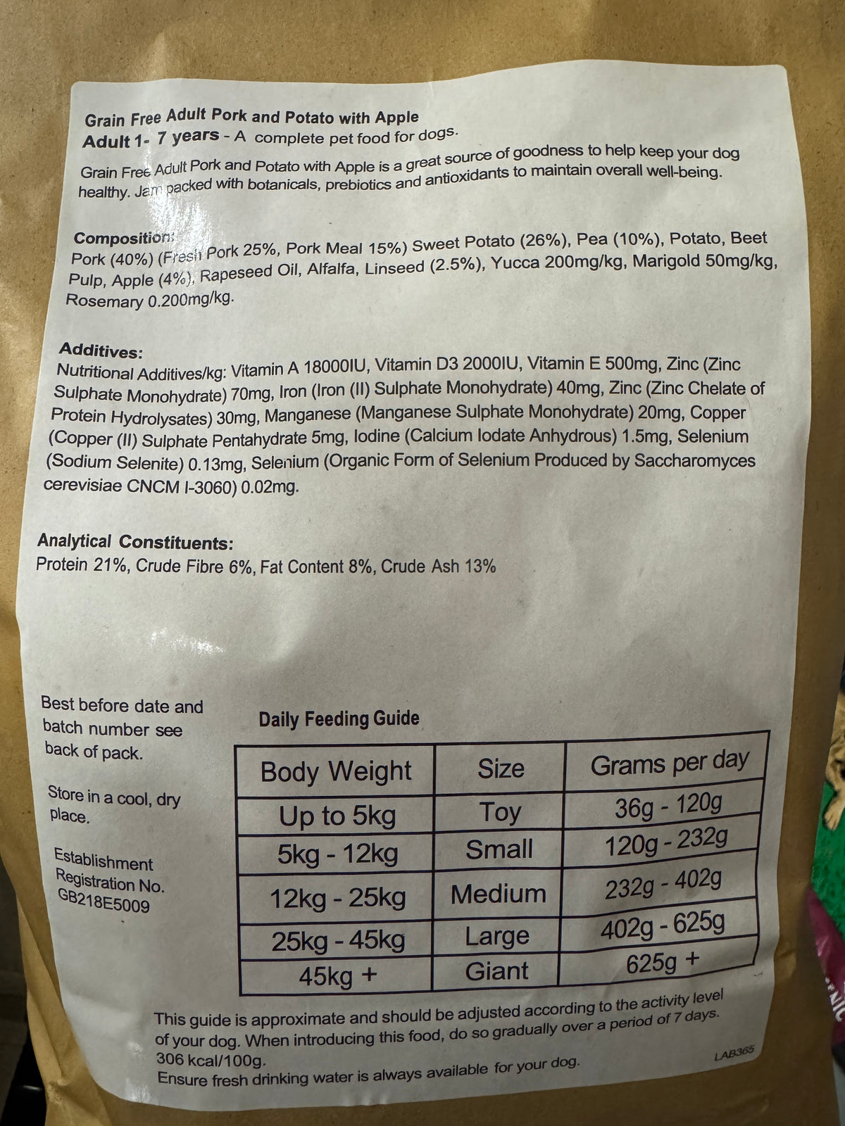 Raw Delights 40% Meat Grain Free Kibble ingredients back label